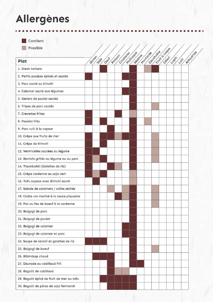 HANGARI 항아리 - Menu Image 1